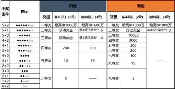 澳門一碼中精準(zhǔn)一碼的投注技巧,澳門一碼中精準(zhǔn)一碼的投注技巧，探索與策略