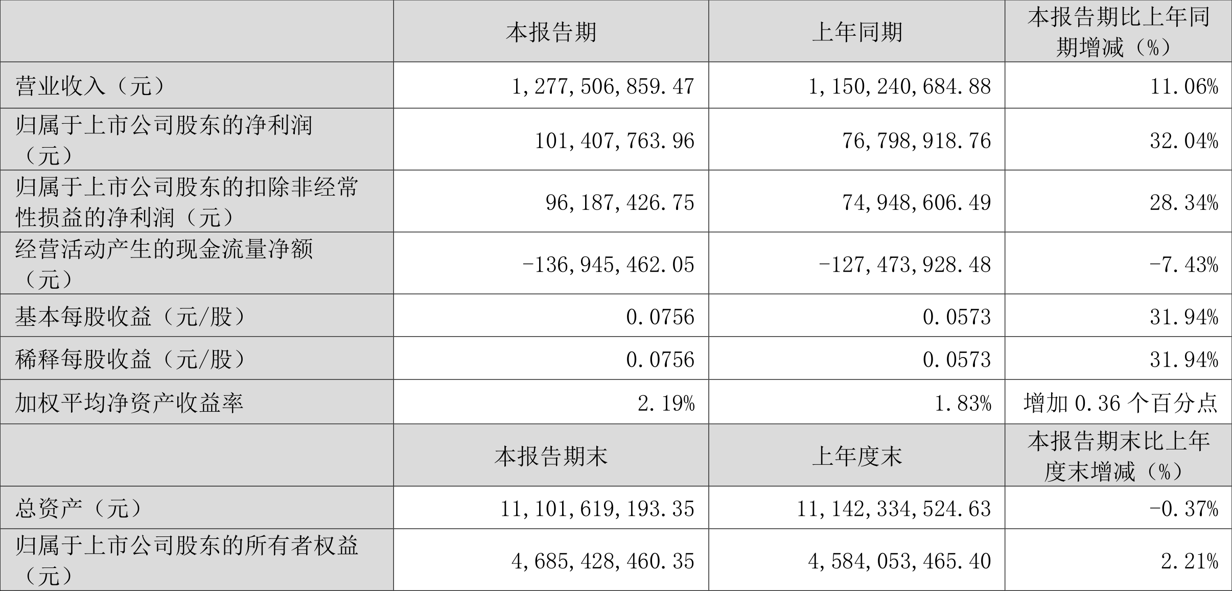 澳門六和彩資料查詢2024年免費(fèi)查詢01-32期,澳門六和彩資料查詢，探索未來的彩票世界（2024年免費(fèi)查詢第01-32期）