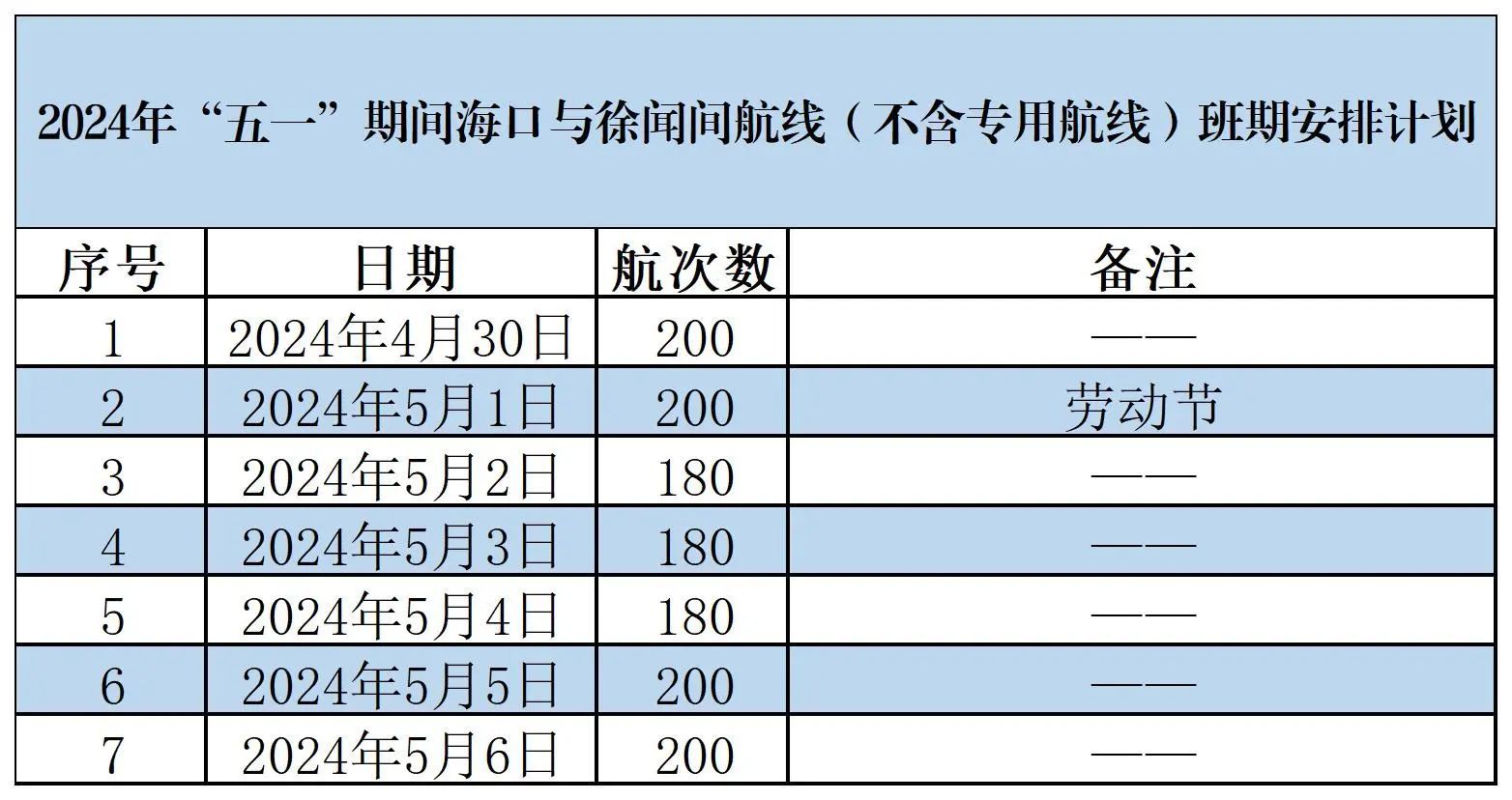 新澳2024年開獎記錄,新澳2024年開獎記錄深度解析