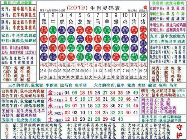 2024年12月31日 第3頁(yè)