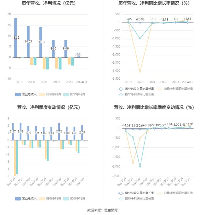 2024最新奧馬資料,揭秘2024年最新奧馬資料，全方位解讀與預(yù)測