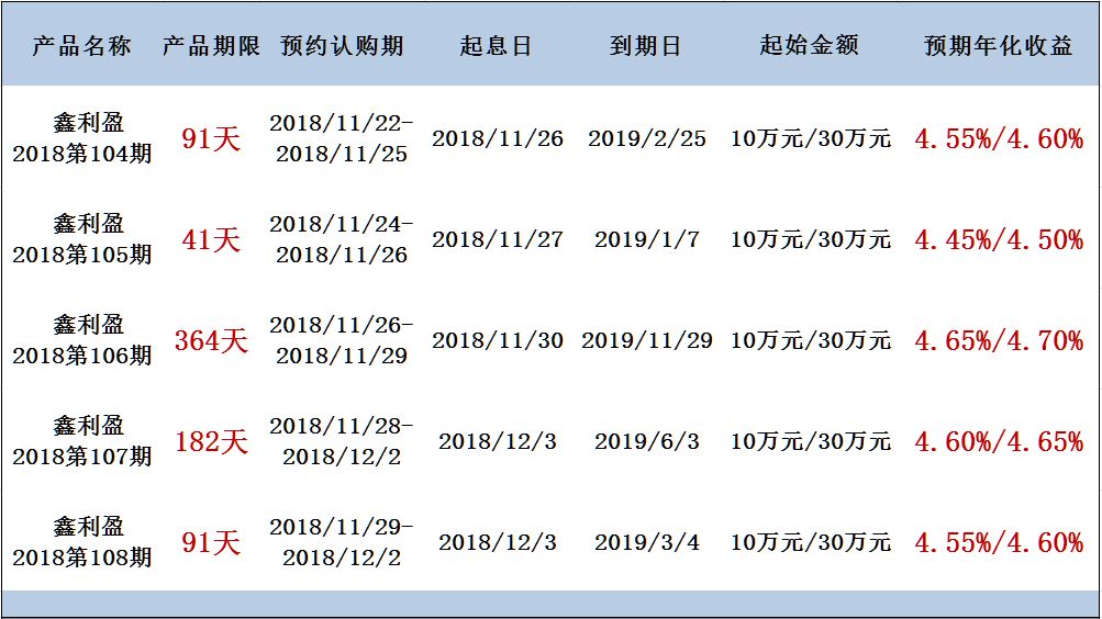 三肖三碼最準(zhǔn)的資料,關(guān)于三肖三碼最準(zhǔn)的資料——揭示其背后的風(fēng)險與警示