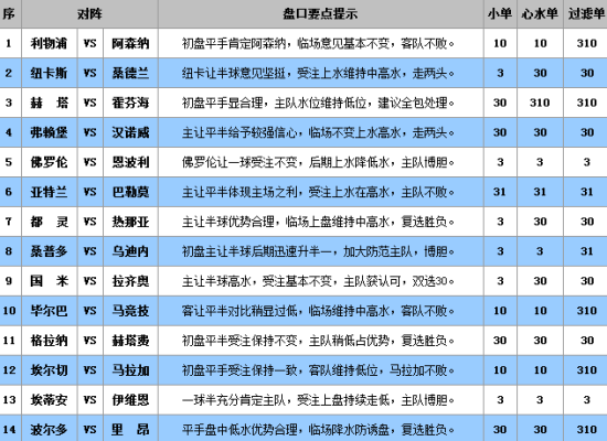 澳門王中王100%的資料三中三,澳門王中王100%的資料三中三，揭秘與探索