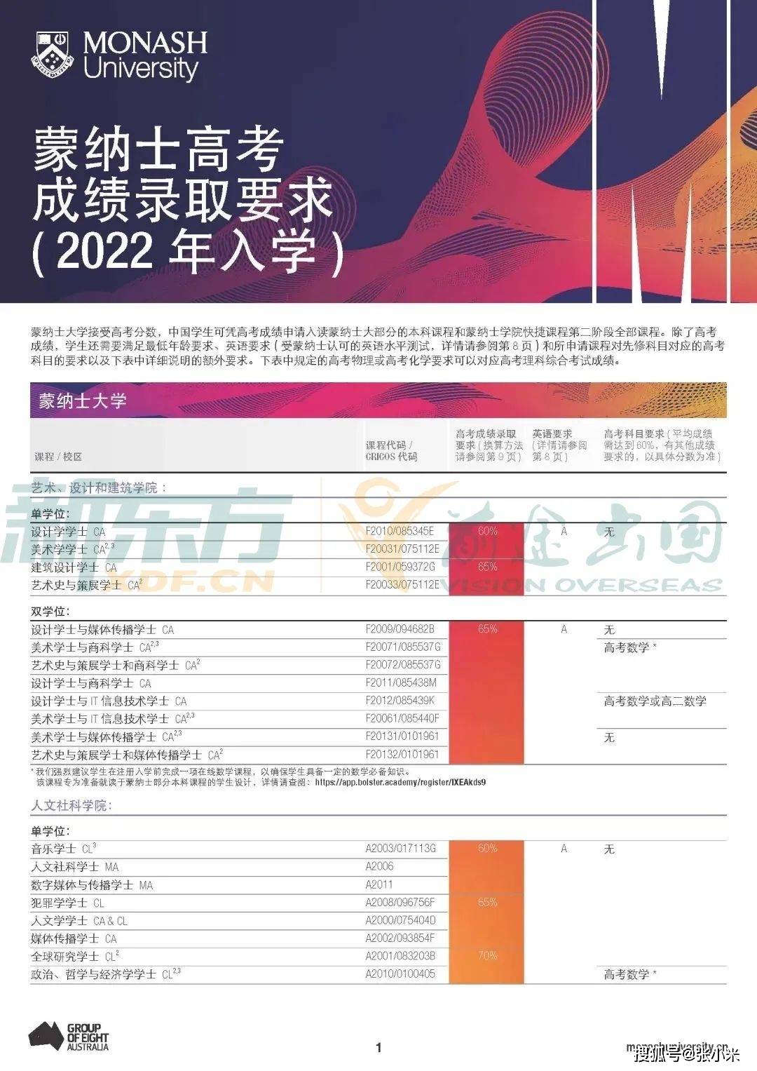 新澳好彩免費(fèi)資料查詢302期,新澳好彩免費(fèi)資料查詢第302期詳解