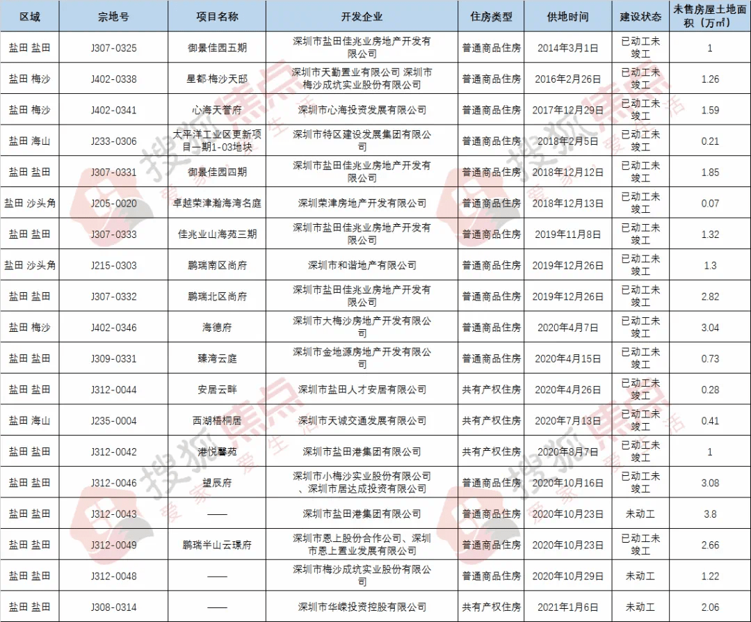 澳門三肖三碼準(zhǔn)100%,澳門三肖三碼，揭示犯罪風(fēng)險(xiǎn)與應(yīng)對(duì)之道（標(biāo)題）