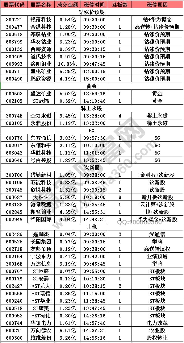 最準(zhǔn)一碼一肖100%噢,揭秘最準(zhǔn)一碼一肖，探尋預(yù)測(cè)真相的奧秘（100%準(zhǔn)確率？）