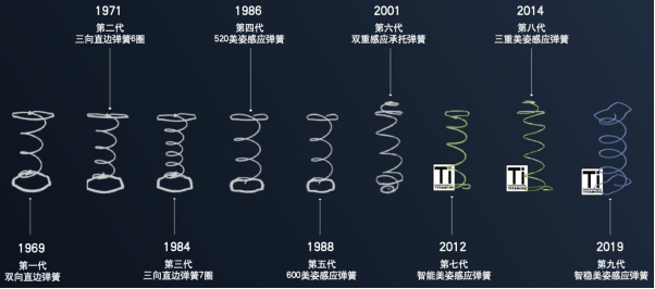 最準(zhǔn)一碼一肖100開(kāi)封,探索最準(zhǔn)一碼一肖，揭秘開(kāi)封的神秘面紗