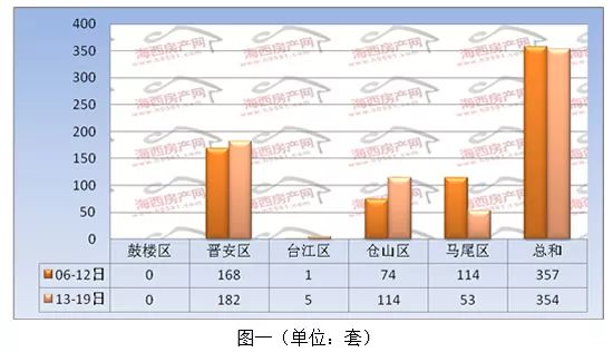 澳門一碼一肖一恃一中354期,澳門一碼一肖一恃一中354期，探索與解讀