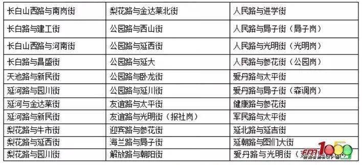 新澳門六2004開獎記錄,新澳門六2004開獎記錄，回顧與探索