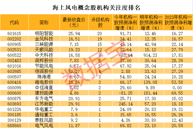 澳門一碼一碼100準(zhǔn)確,澳門一碼一碼，揭秘準(zhǔn)確預(yù)測(cè)的神秘面紗