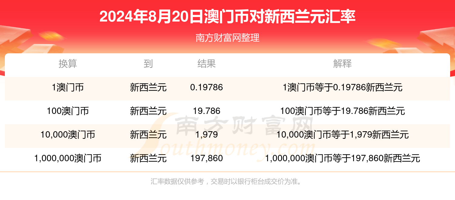 新澳門(mén)王中王100%期期中,新澳門(mén)王中王100%期期中——揭秘彩票背后的秘密