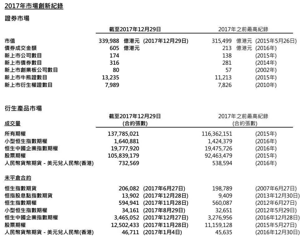 2024香港港六開(kāi)獎(jiǎng)記錄,揭秘香港港六開(kāi)獎(jiǎng)記錄，歷史、數(shù)據(jù)與未來(lái)展望（以2024年為焦點(diǎn)）