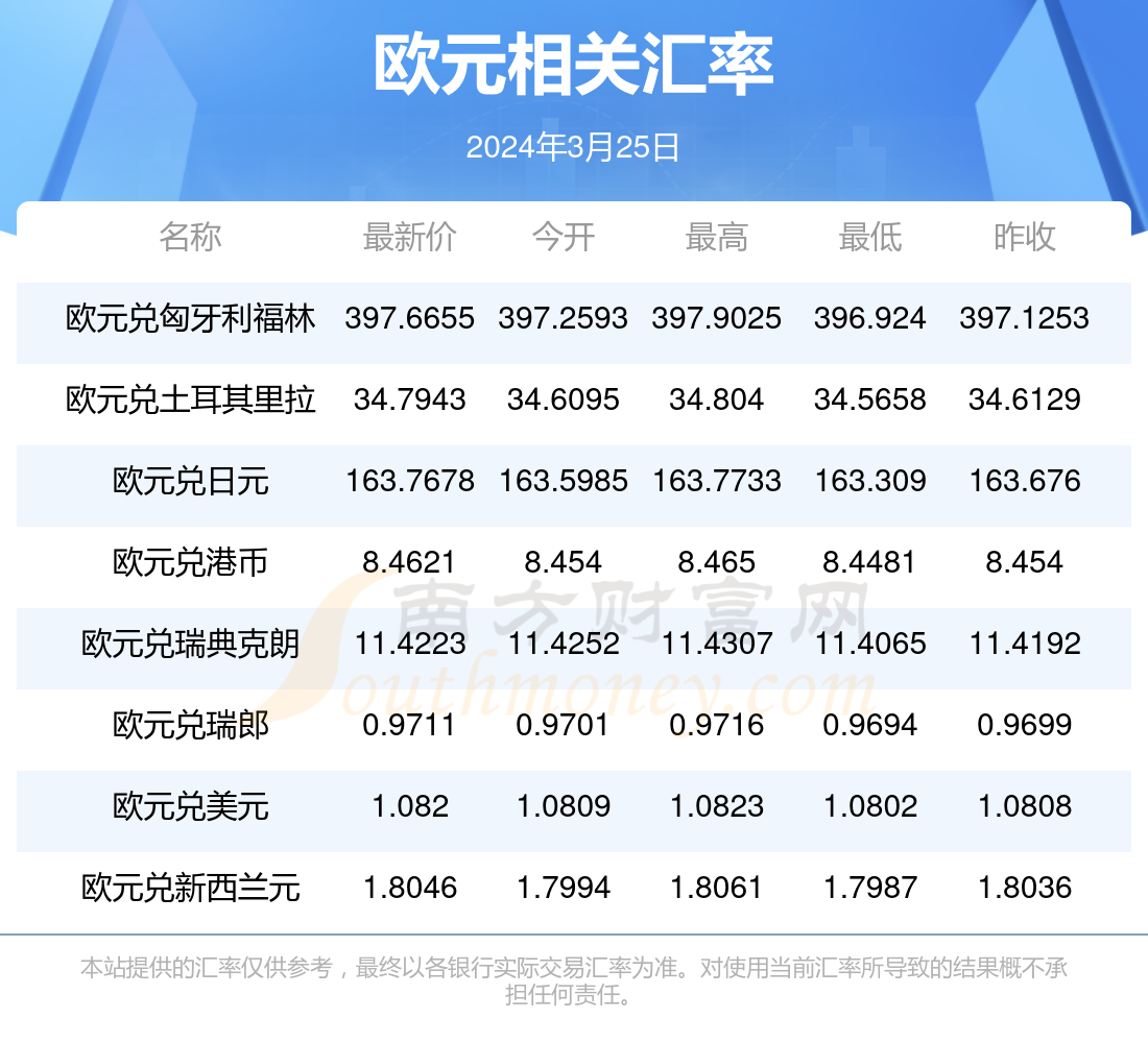 2024香港全年免費(fèi)資料,探索香港，2024全年免費(fèi)資料的豐富之旅