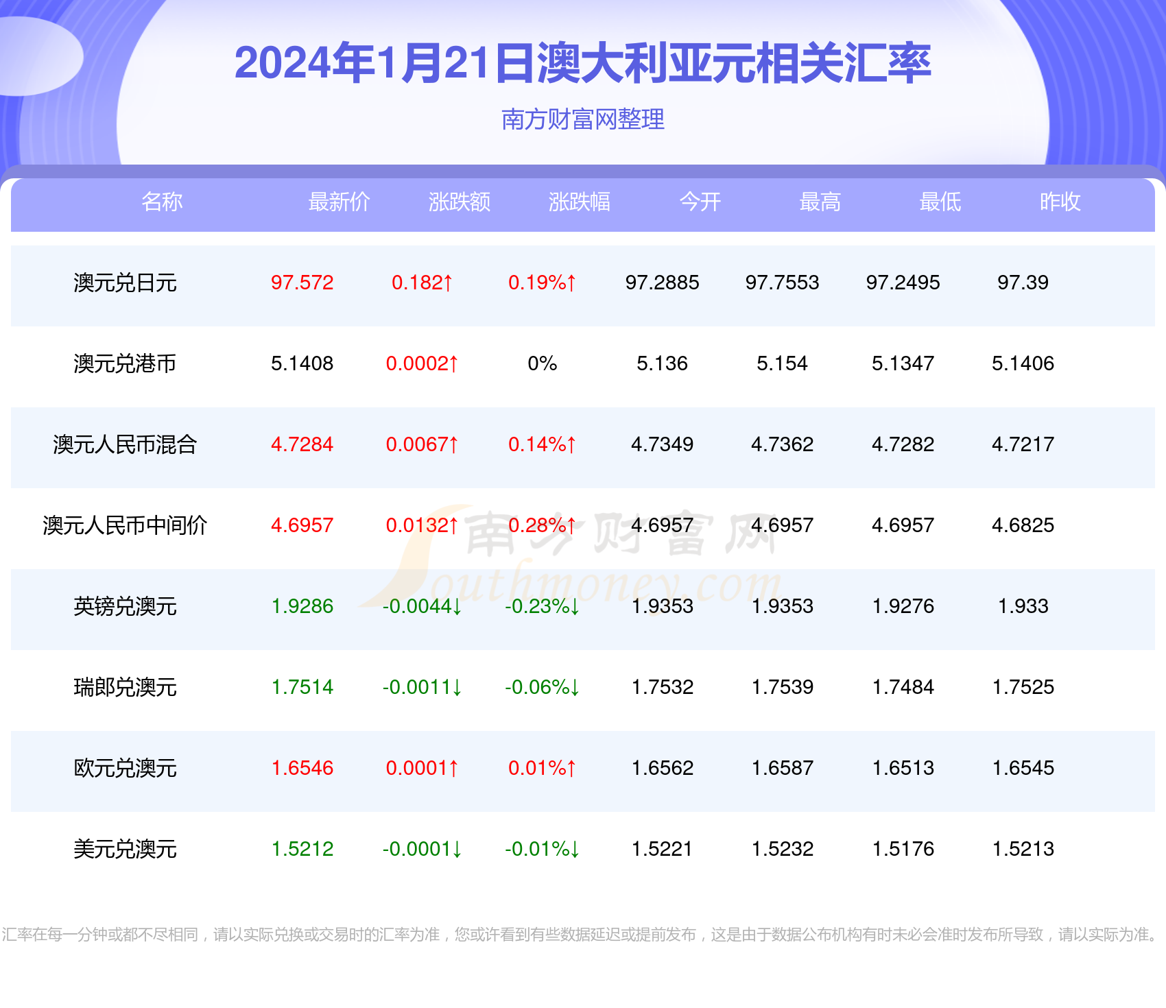 2024年新澳開獎結果,揭秘2024年新澳開獎結果，數(shù)據(jù)與背后的故事