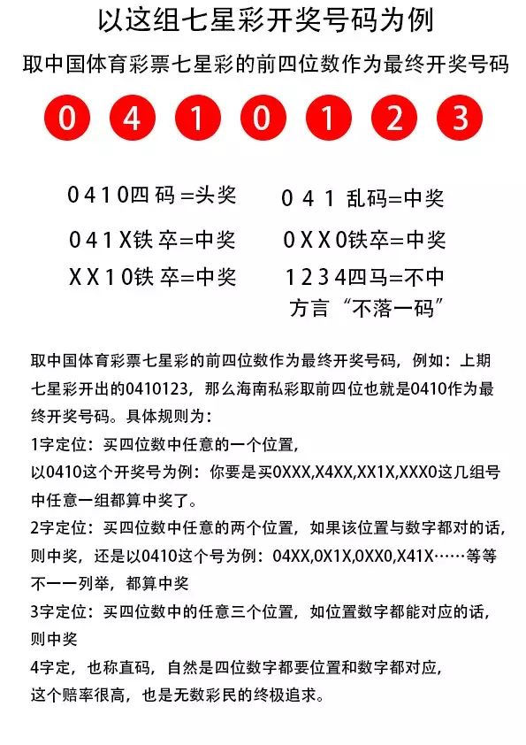 7777788888王中王開獎十記錄網(wǎng),探索王中王開獎的秘密，十記錄網(wǎng)與數(shù)字7777788888的魅力