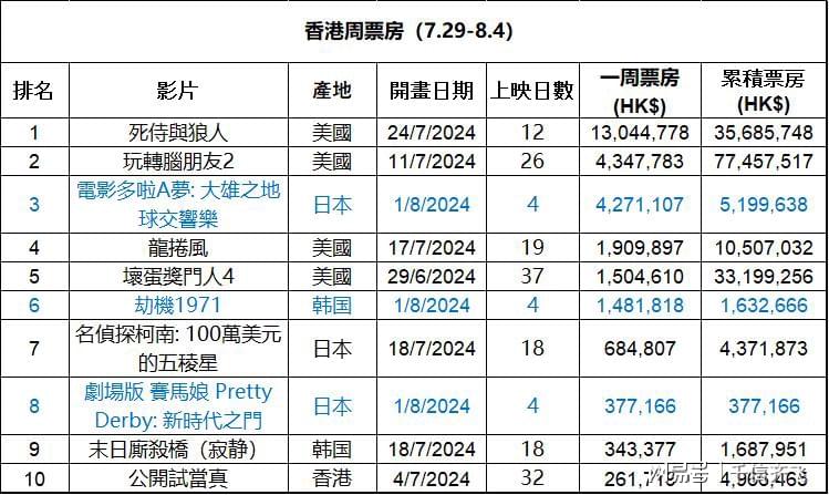 2024年香港正版免費(fèi)大全,探索香港文化寶藏，2024年香港正版免費(fèi)大全