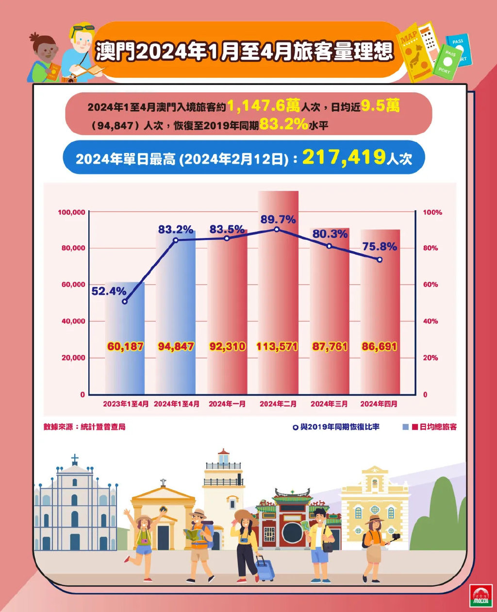 2024年澳門正版免費大全,探索澳門文化寶藏，2024年澳門正版免費大全的獨特魅力