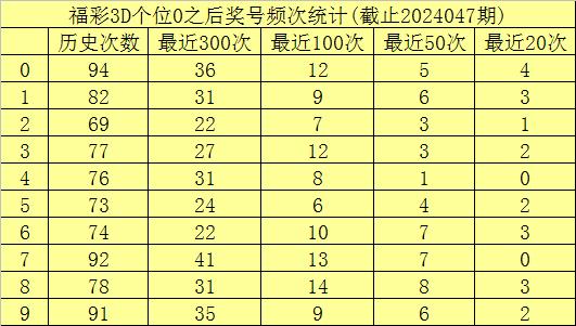 澳門今晚特馬開什么號,澳門今晚特馬號碼預測與解讀