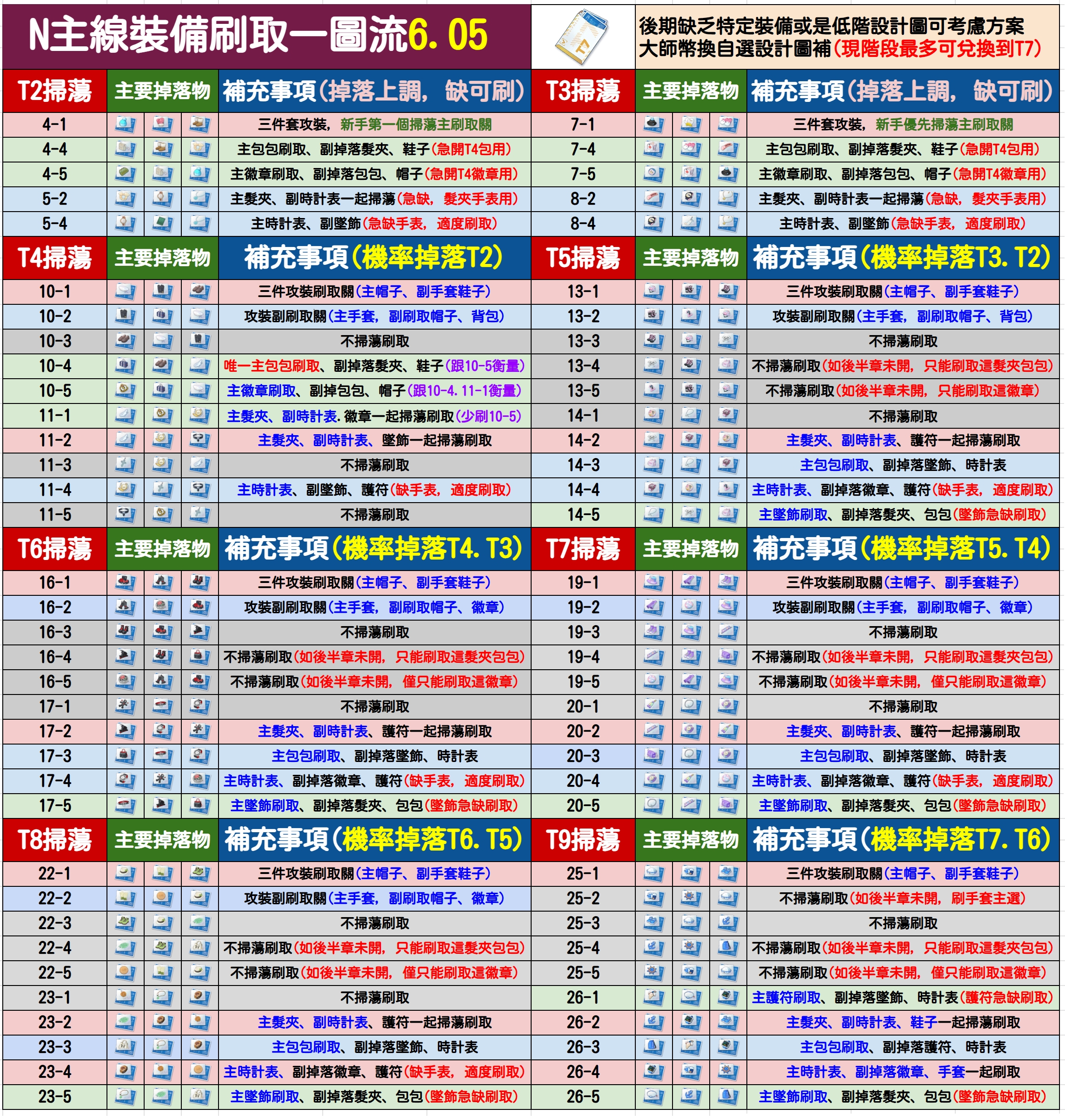 2024年正版資料免費(fèi)大全最新版本亮點(diǎn)優(yōu)勢(shì)和亮點(diǎn),探索未來(lái)知識(shí)寶庫(kù)，2024正版資料免費(fèi)大全最新版本的亮點(diǎn)優(yōu)勢(shì)與特色