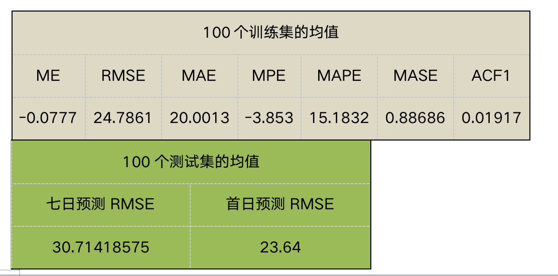 澳門平特一肖100%準確嗎,澳門平特一肖，揭秘預(yù)測準確率背后的真相