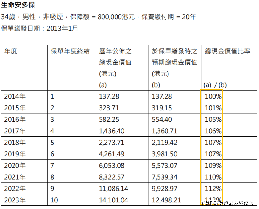 2024香港歷史開(kāi)獎(jiǎng)記錄,揭秘2024年香港歷史開(kāi)獎(jiǎng)記錄，數(shù)據(jù)與趨勢(shì)分析