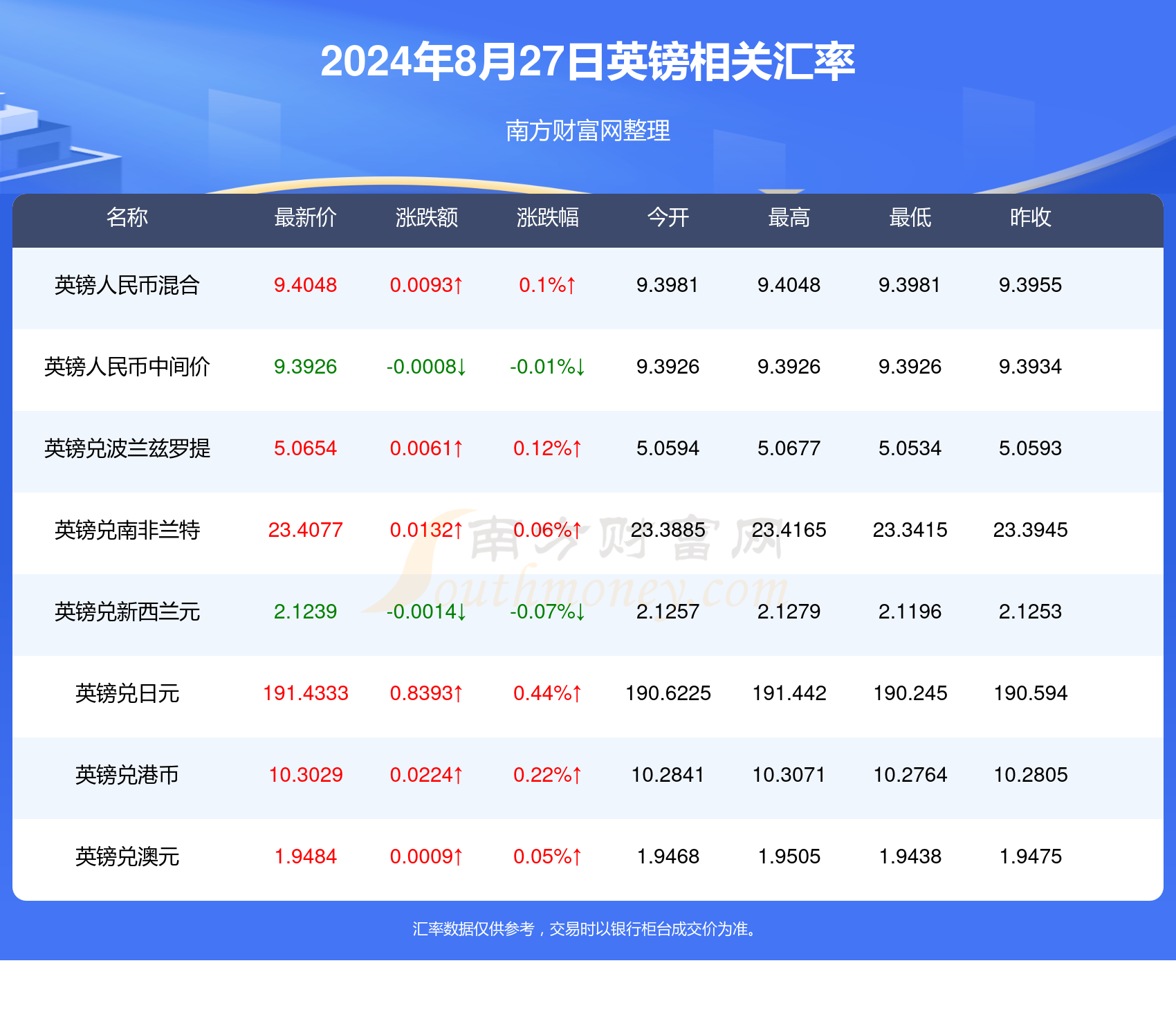 新澳最新最快資料22碼,新澳最新最快資料22碼，探索前沿信息的速度與精度