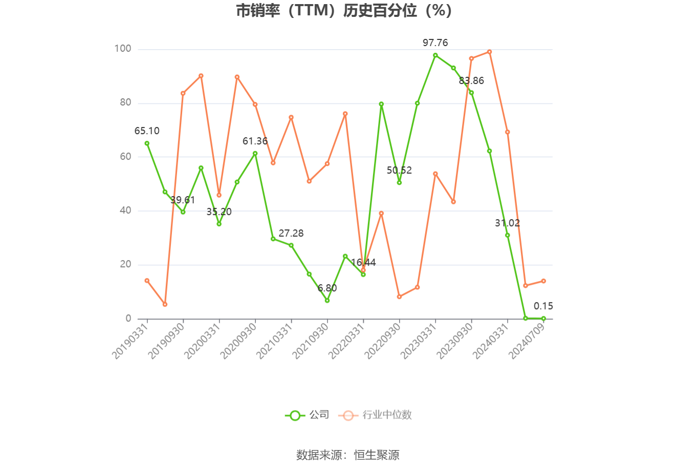 新澳今天最新資料2024年開獎,新澳最新開獎資料與未來趨勢分析（2024年預(yù)測）