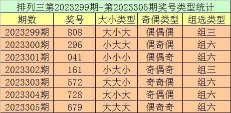 2025年1月3日 第25頁(yè)