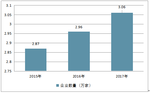 2024年全年資料免費大全優(yōu)勢,探索未來數(shù)據(jù)寶庫，2024年全年資料免費大全的無限優(yōu)勢