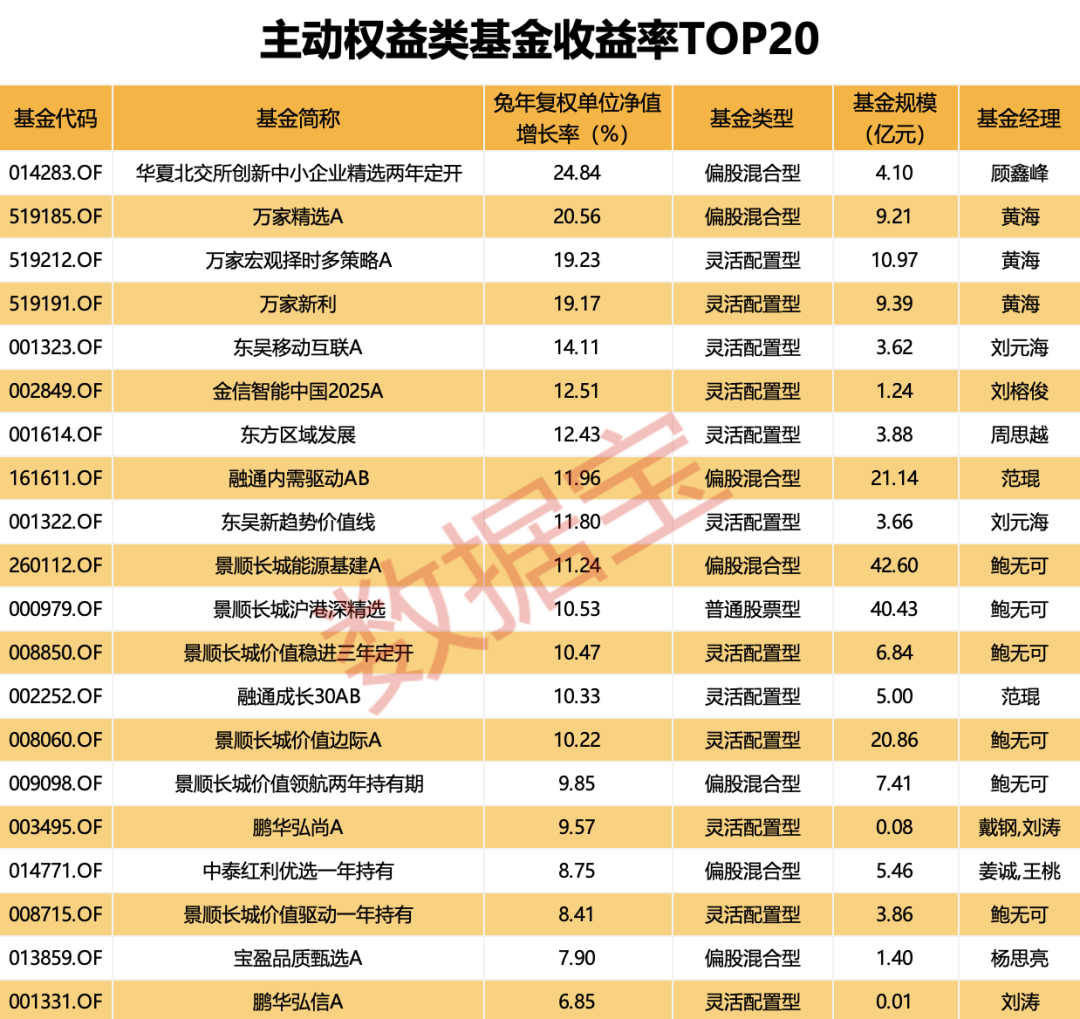 2024年最新開獎(jiǎng)結(jié)果,揭秘2024年最新開獎(jiǎng)結(jié)果，幸運(yùn)與機(jī)遇的交匯點(diǎn)