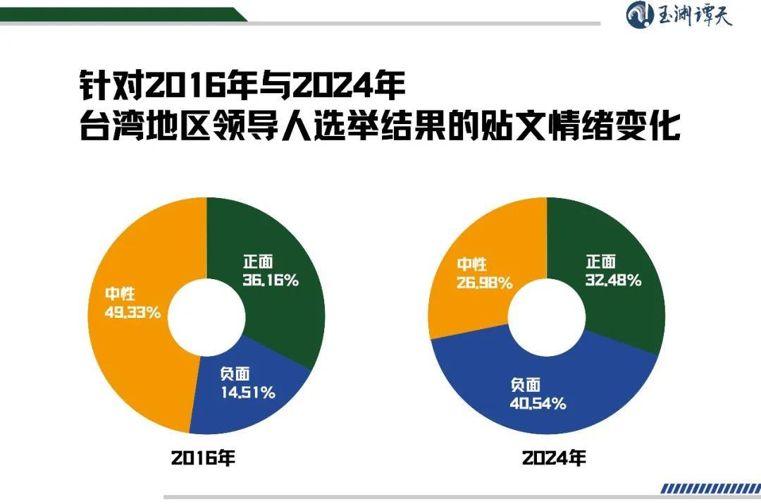 2024年澳門今晚開獎結果,澳門彩票的未來展望，聚焦2024年今晚的開獎結果