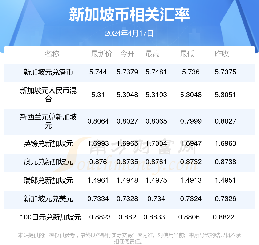 澳門(mén)閑情2024年今日最新消息,澳門(mén)閑情 2024年今日最新消息深度解析