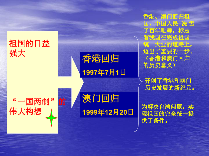 新澳門彩4949歷史記錄,新澳門彩4949歷史記錄，探索與解析