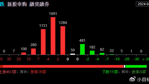 揭秘一肖一碼100精準(zhǔn),揭秘一肖一碼，探尋精準(zhǔn)的預(yù)測之道（1288字文章）