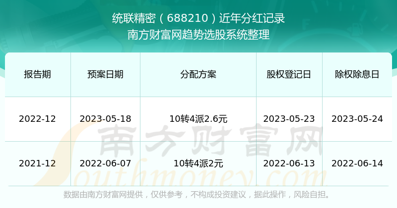 2024年新澳歷史開獎記錄,揭秘2024年新澳歷史開獎記錄