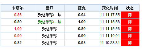 澳門開碼,澳門開碼，探索與解析