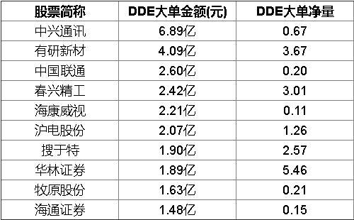 新澳開(kāi)獎(jiǎng)記錄今天結(jié)果,新澳開(kāi)獎(jiǎng)記錄今天結(jié)果，探索彩票背后的秘密與期待