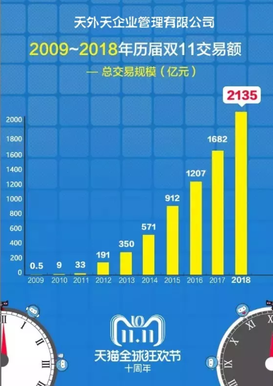 新澳精準資料免費,新澳精準資料免費，探索與啟示