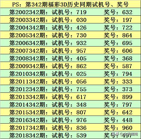 澳門(mén)特馬今晚開(kāi)什么碼,澳門(mén)特馬今晚開(kāi)什么碼，探索與解析