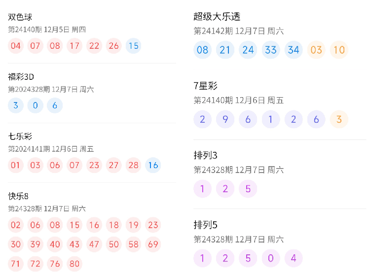 2024今晚澳門開獎結(jié)果查詢,揭秘澳門彩票開獎結(jié)果查詢——2024今晚開獎預告