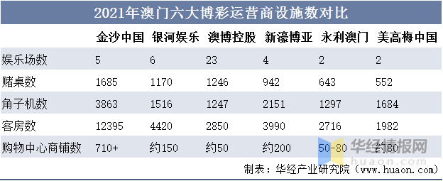 六開彩澳門開獎結(jié)果查詢,澳門六開彩開獎結(jié)果查詢，探索與解析