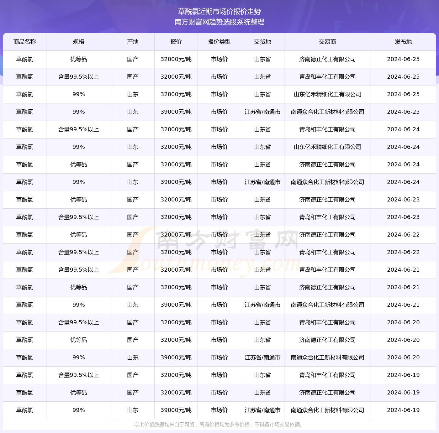 2024年今晚開獎結果查詢,揭秘2024年今晚開獎結果查詢，彩票背后的秘密世界