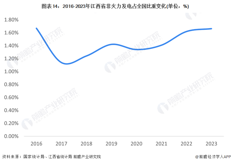 跑狗圖2024年今期,跑狗圖2024年今期——探索未來寵物行業(yè)的趨勢與機(jī)遇