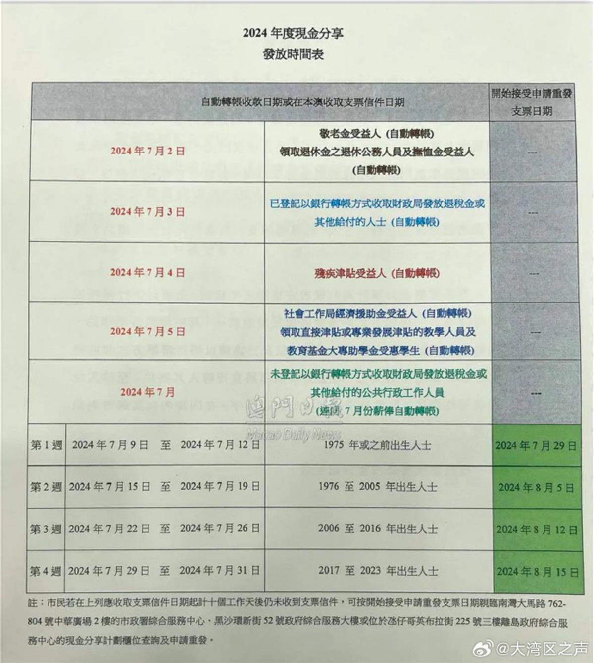 澳門開獎結(jié)果2024開獎記錄今晚,澳門開獎結(jié)果2024年開獎記錄——今晚的歷史時(shí)刻