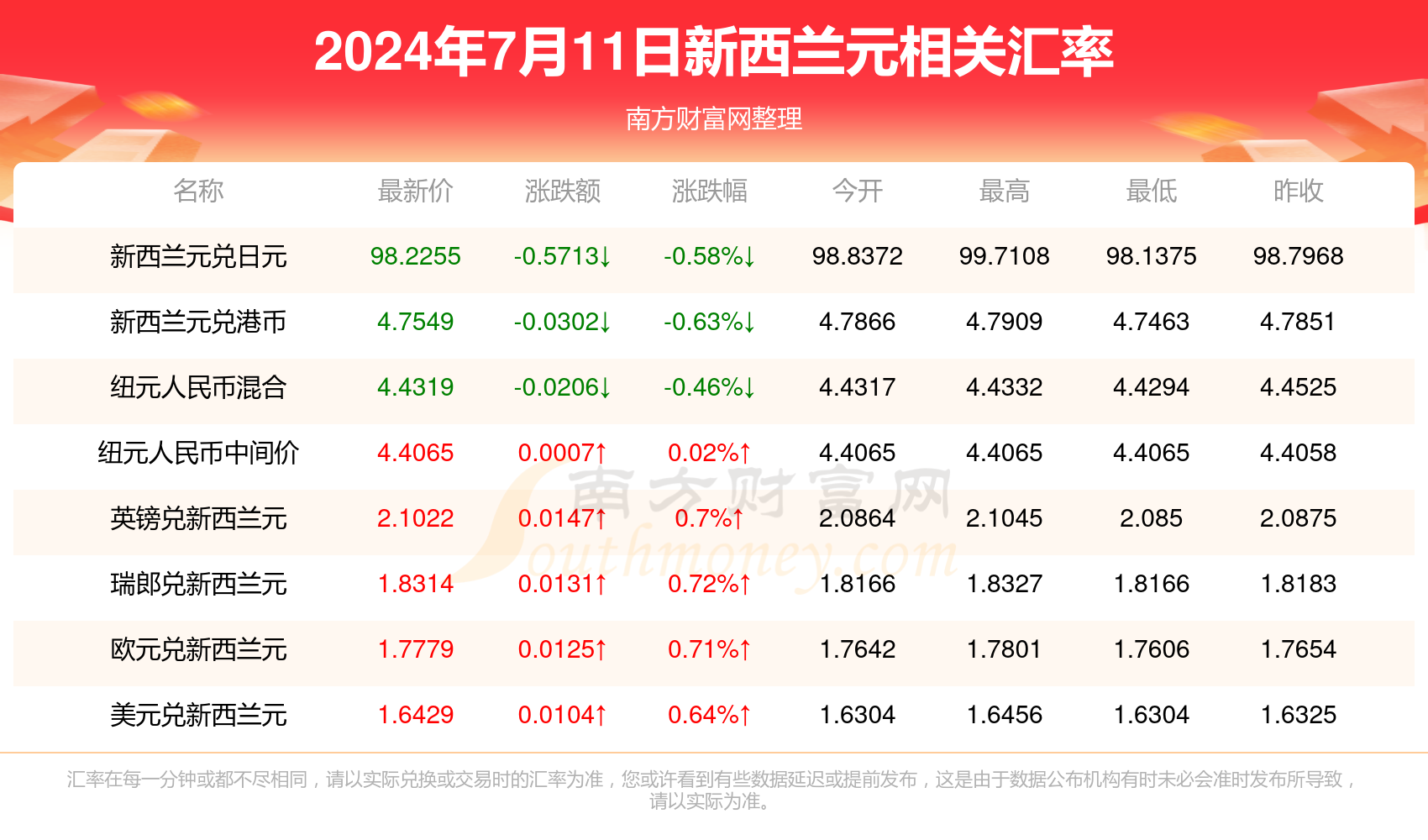 新澳2024正版資料免費(fèi)公開(kāi),新澳2024正版資料免費(fèi)公開(kāi)，探索與啟示