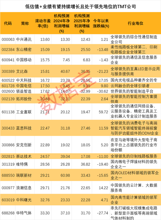 澳門三肖三碼精準(zhǔn)100%黃大仙,澳門三肖三碼精準(zhǔn)預(yù)測(cè)與黃大仙的傳說(shuō)