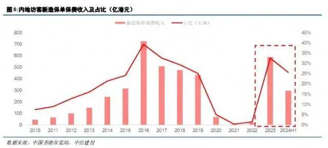 2024香港歷史開獎記錄,揭秘2024年香港歷史開獎記錄，數(shù)據(jù)與趨勢分析