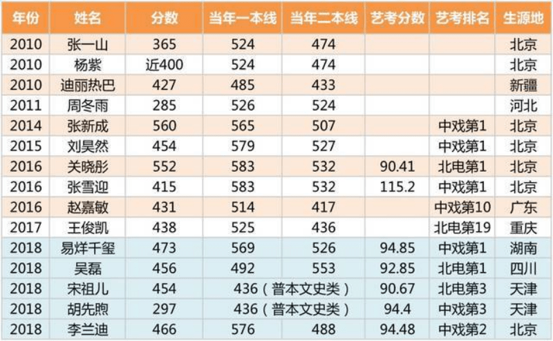 一碼一肖100%的資料,一碼一肖，揭秘百分之百資料的深度解析