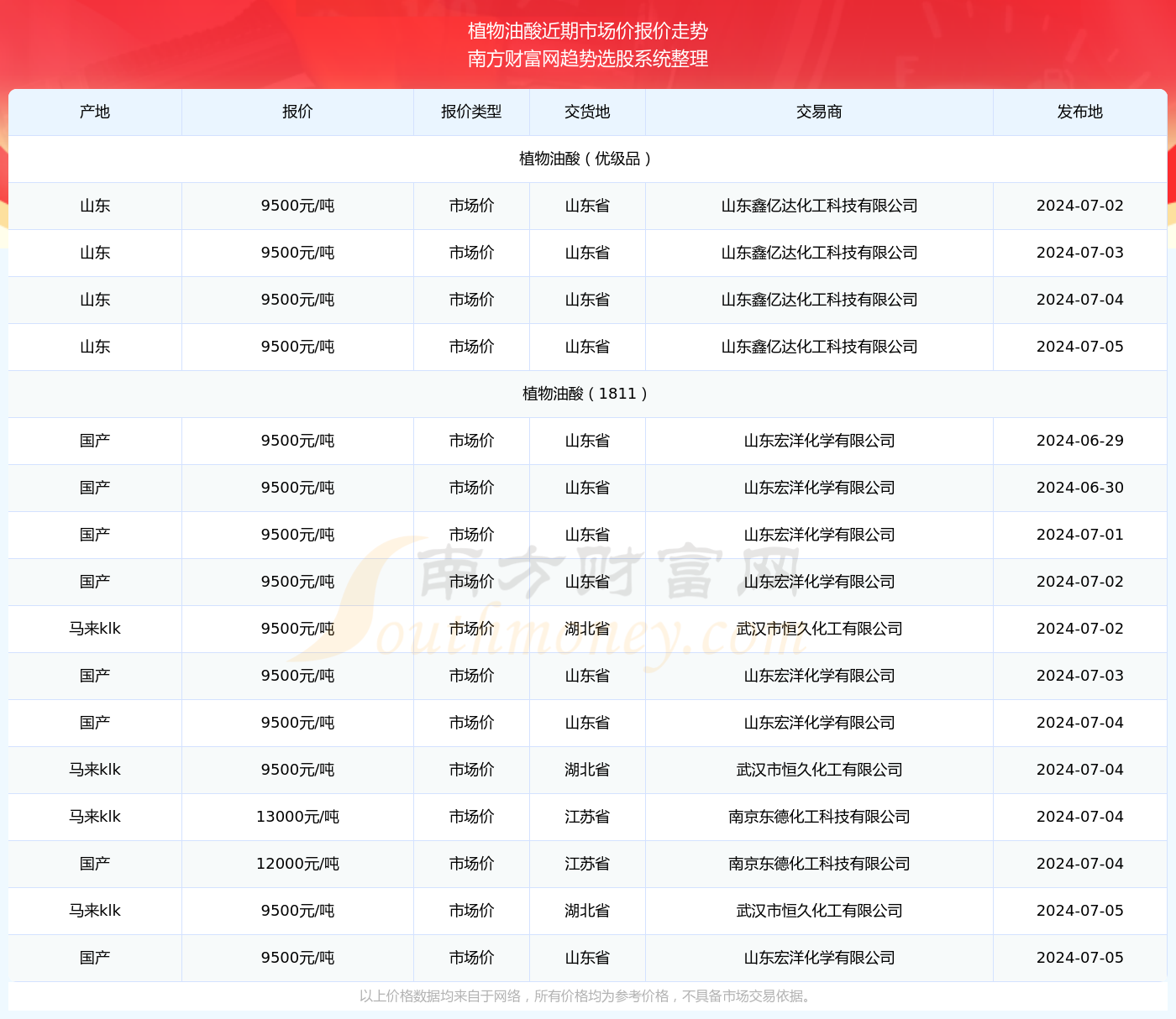 新奧彩2024年免費(fèi)資料查詢,新奧彩2024年免費(fèi)資料查詢，探索彩票行業(yè)的未來(lái)趨勢(shì)與機(jī)遇