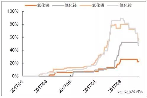 新澳資料免費(fèi)長(zhǎng)期公開(kāi)嗎,新澳資料免費(fèi)長(zhǎng)期公開(kāi)，可能性與影響分析